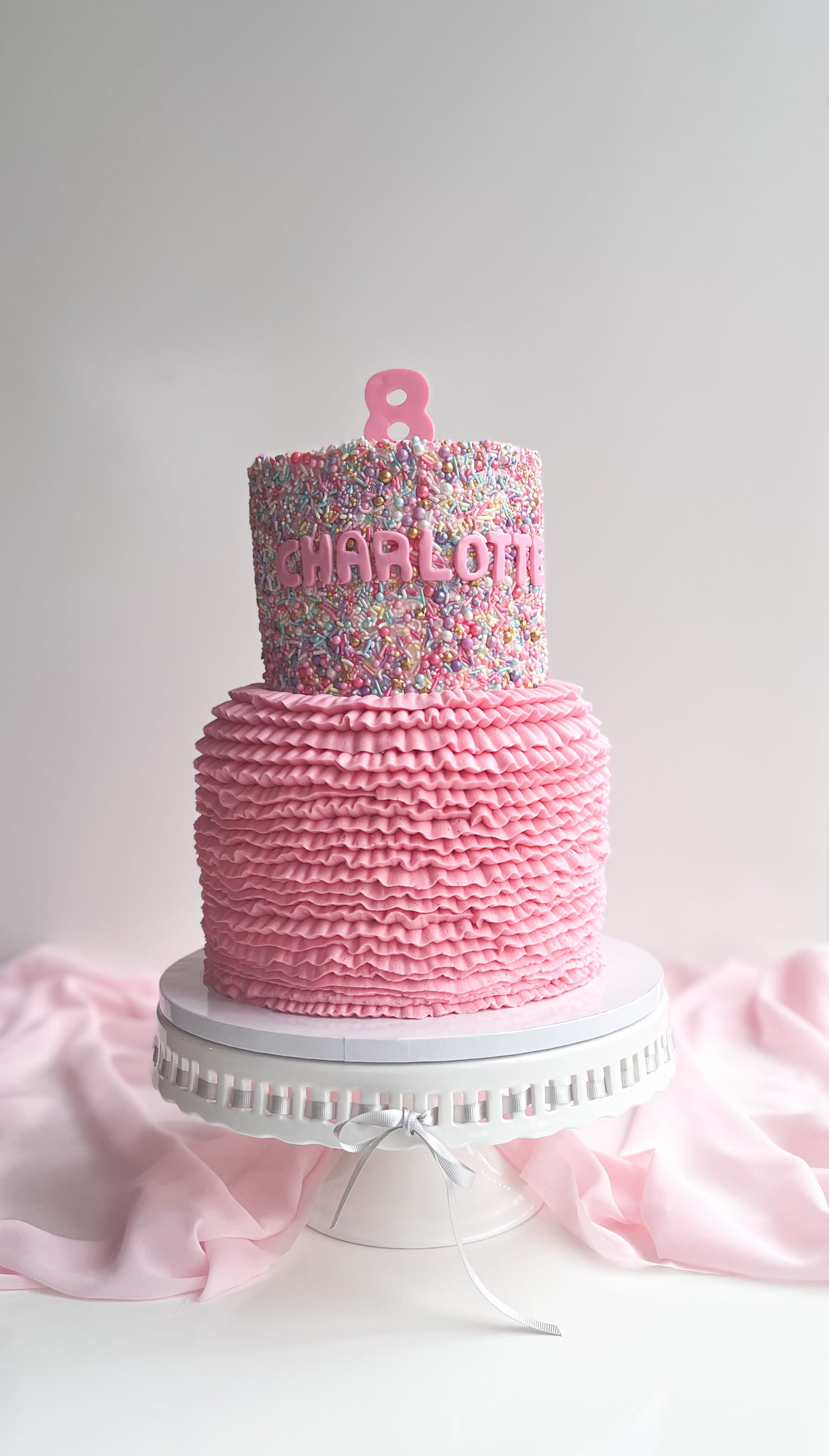 Birthday Cake Atlanta | Confetti Jar
