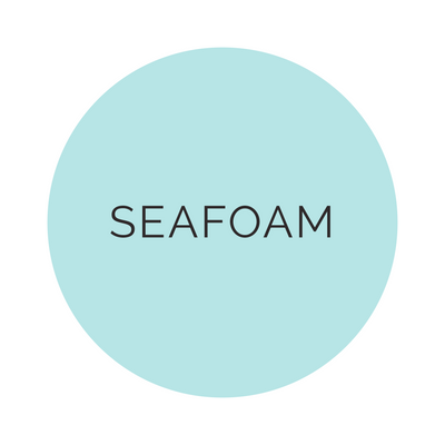 Shades Seafoam Dessert Plates